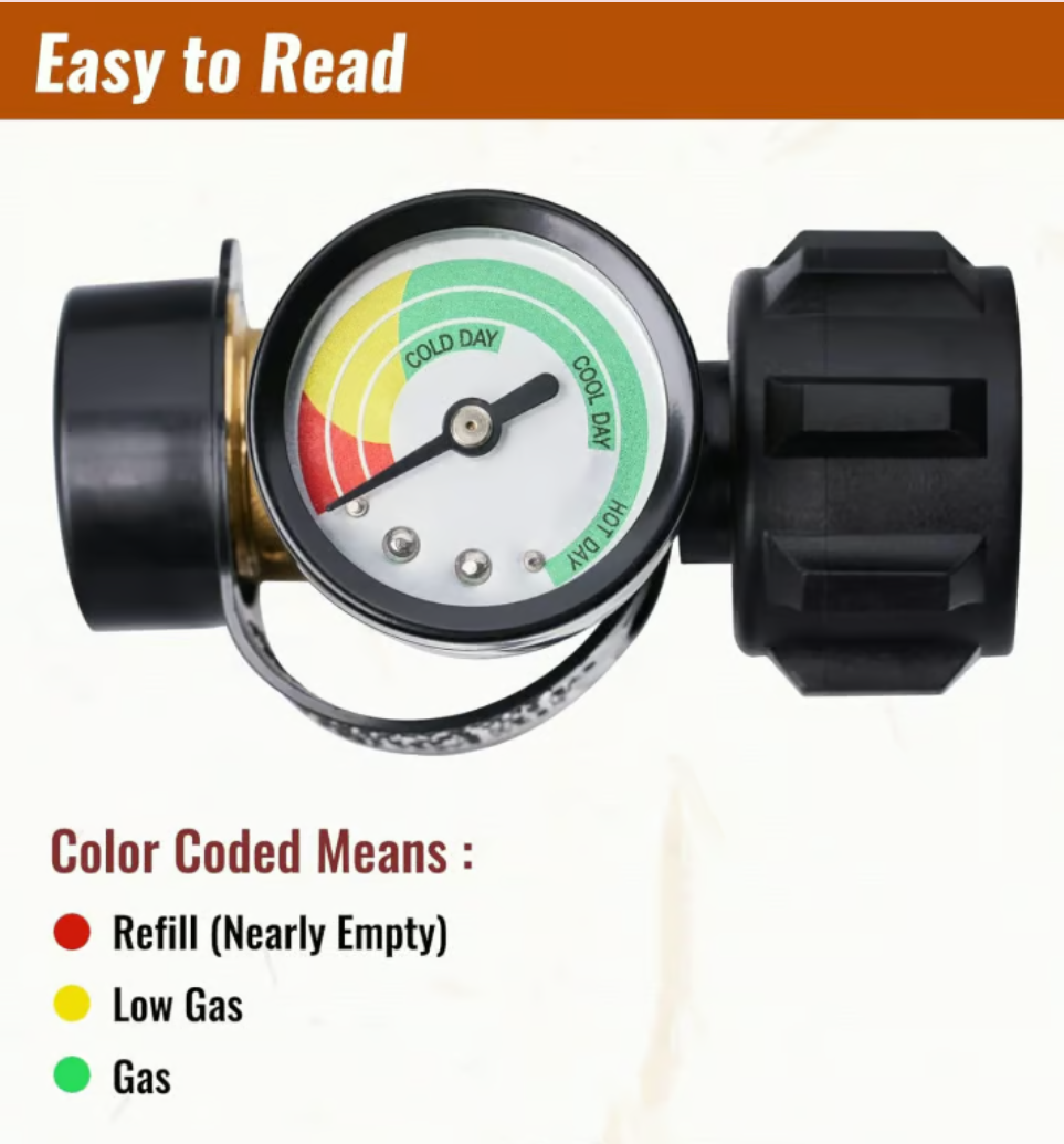 Universal Propane Tank Gauge for 5-40 Pound LP Tanks | Gas Level Indicator for Grill, Heater, RV Camper, QCC1 Connection
